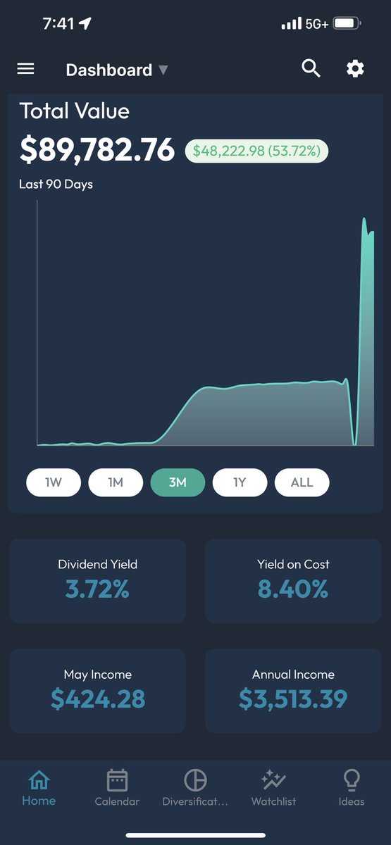 Jj buckner on twitter nice little temporary boost to the income for