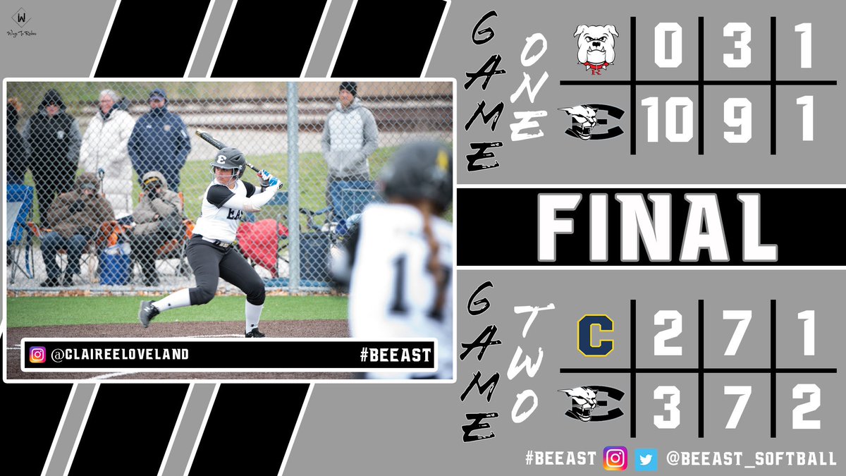 Through two games, the Lady Cougs are 2-0. 

🆚 Romeo F/5: 
<a href="/kaitlyn_solberg/">Kaitlyn Solberg 2024</a>: 4.2IP and 5K 
HR by Olivia McPherson 

🆚 Clarkston: 
P. Ankawi: 6IP and 6K
<a href="/AshleyJoH14/">Ashley Jo Hardesty</a>: 1 for 3 with 2 RBI 

#BeEAST | <a href="/LakesVC/">Lakes Valley Conf.</a>