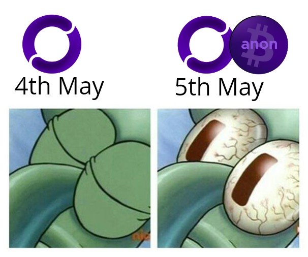 Poshthehussla's tweet photo. It's been a while goodness in @OffshiftXFT twitter about the launch of #AnonBTC https://t.co/gbE5qbLjnu