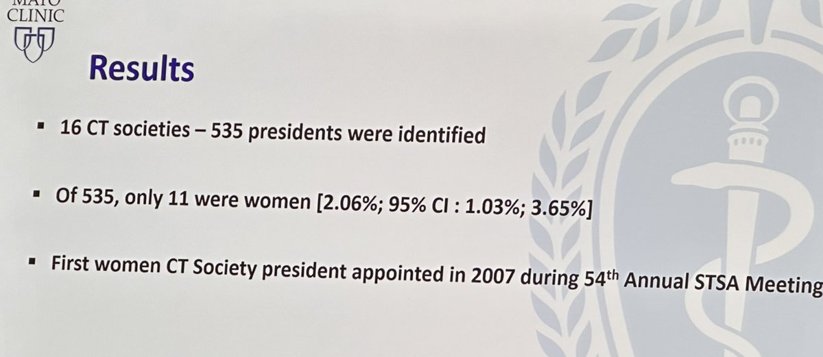 WomenInThoracic's tweet photo. Check out the results from @MayoClinic @AATSHQ #AATS2023
Of 535, only 11 were women (2.06%) https://t.co/1vjZmyCsEL