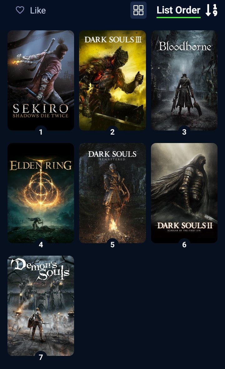 NxtDxneYet's tweet photo. Now for the most important question known to humankind...

What's your personal SoulsBorne
ranking?👀 https://t.co/l0SpI9hlV3