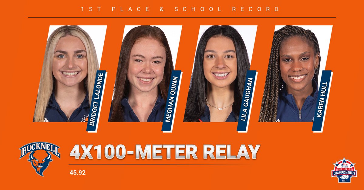They did it again! They keep breaking their own school record in the 4x100-meter relay! 

Death, taxes, and the Bucknell 4x100-meter relay team. 

#rayBucknell | #BisonFast