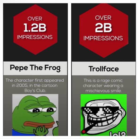bloaty777's tweet photo. @cryptoskullx Skull are you still fading the first meme to ever hit the internet? $TROLL will be taking over in the next few weeks. https://t.co/3IFvQNq1M3