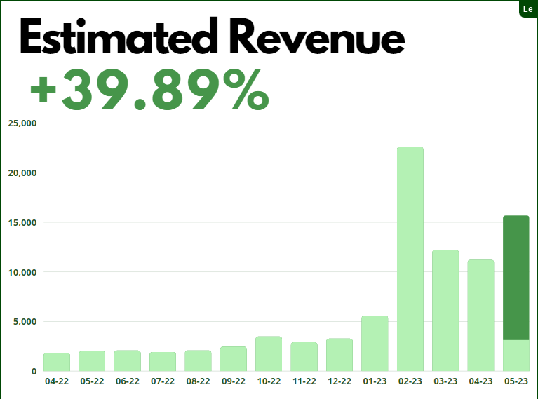 DARK AGE tweet media