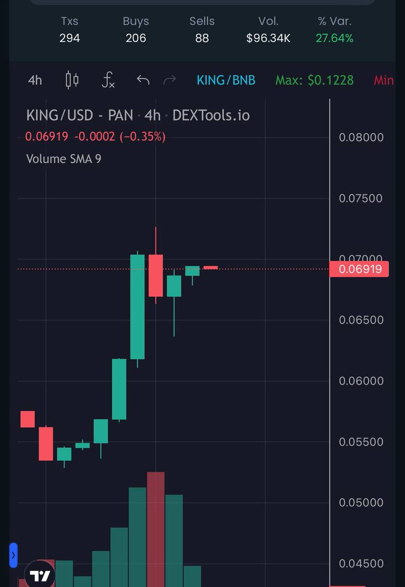 Benjamin Füllemann tweet media