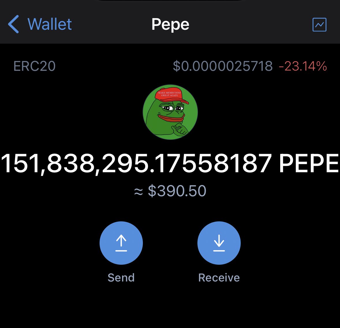 I will give $400 $PEPE in my wallet to 
one person in next 24hrs just retweet 
and make sure you are following me. 

Fees are crazy so 1 person is better