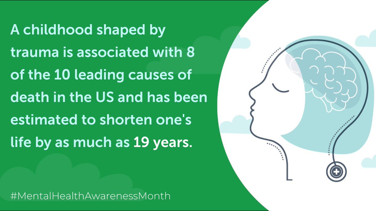 ZEROTOTHREE's tweet photo. Early identification and intervention is key when it comes to infant and early childhood mental health (IECMH) and includes understanding and identifying both protective and risk factors in pregnancy and the early postnatal period.  

Learn more: https://t.co/fFlNbEs0AP https://t.co/d1U8LEjdWj