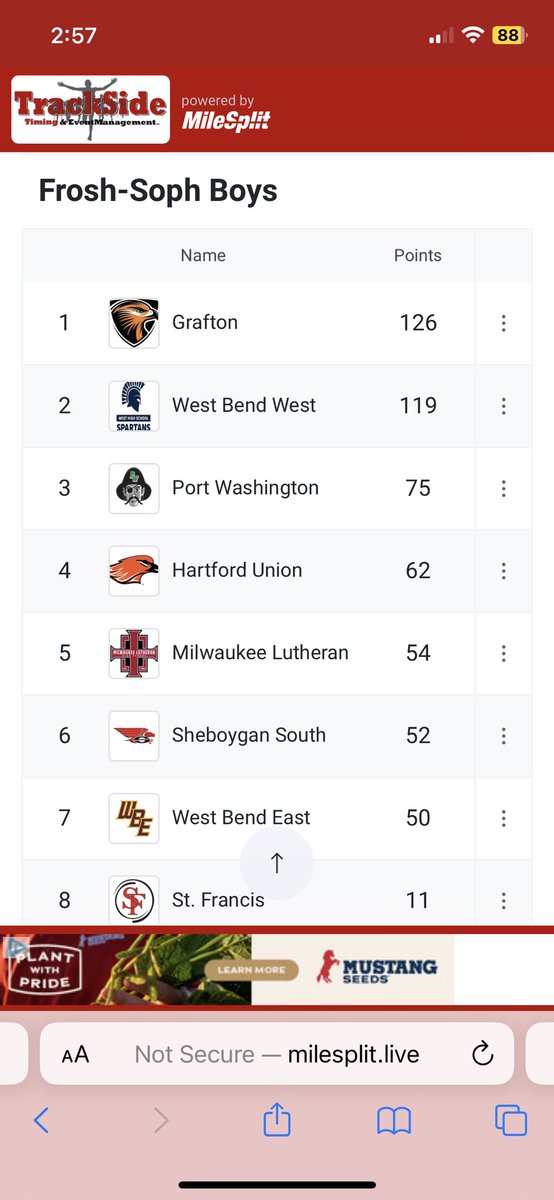 Grafton_TF's tweet image. Thanks to all that made today’s Black Hawk Frosh/Soph Invite a success!

The boys won🥇the meet for the second year in a row and girls finished runner-up🥈for the second year in a row.

📈 drive.google.com/file/d/1cfjhXJ…

#blackhawkpride #proud