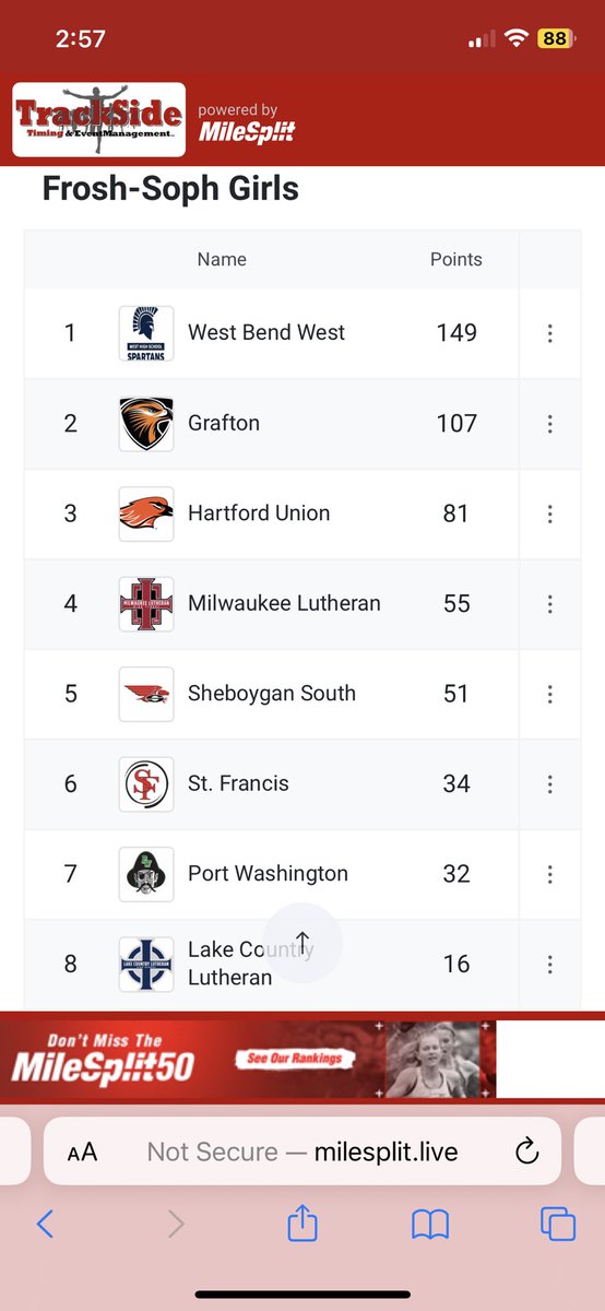 Grafton_TF's tweet image. Thanks to all that made today’s Black Hawk Frosh/Soph Invite a success!

The boys won🥇the meet for the second year in a row and girls finished runner-up🥈for the second year in a row.

📈 drive.google.com/file/d/1cfjhXJ…

#blackhawkpride #proud