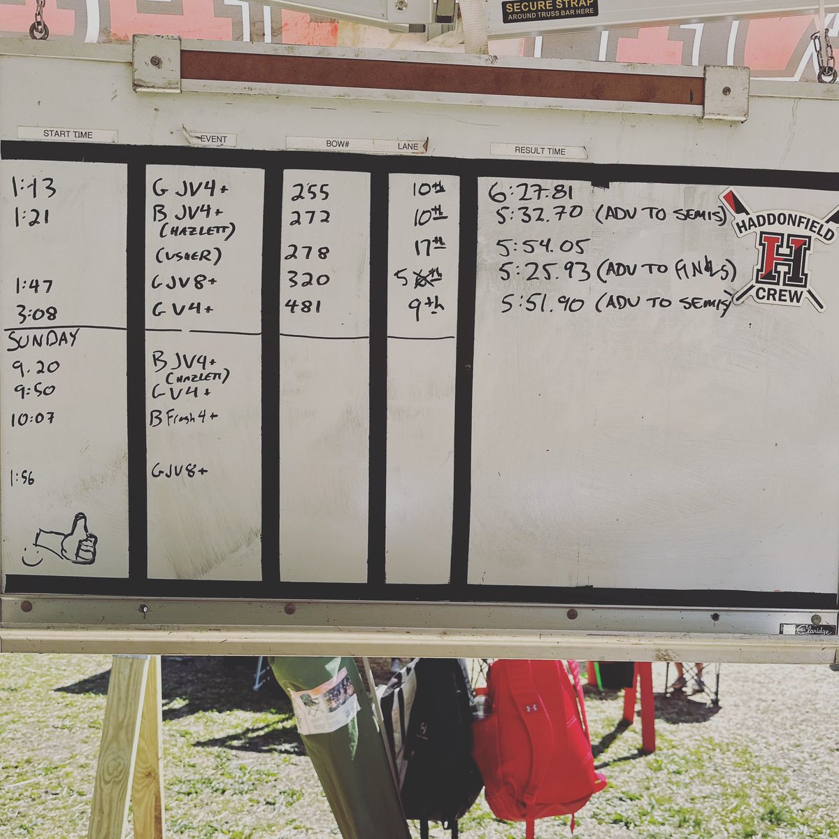 Heats are over, but now it’s time to turn up the heat! Four boats headed to the semis and finals at Philadelphia City Championships tomorrow. Streaming live at youtube.com/live/M8DUzTAIw…. <a href="/HMHSathletics/">HMHS Athletics</a>