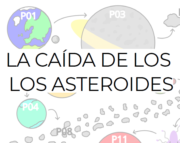 CrisisRol's tweet photo. Por fin os podemos compartir con vosotres este proyecto en el que llevamos bastante trabajando y que hemos disfrutado llevándolo a nuestras sesiones online y presenciales: el storygame La caída de los asteroides. https://t.co/kl8IrvMCx1