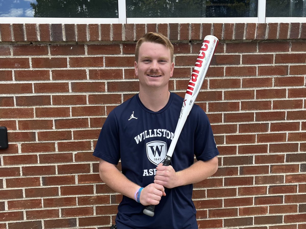 Williston Athletics tweet media