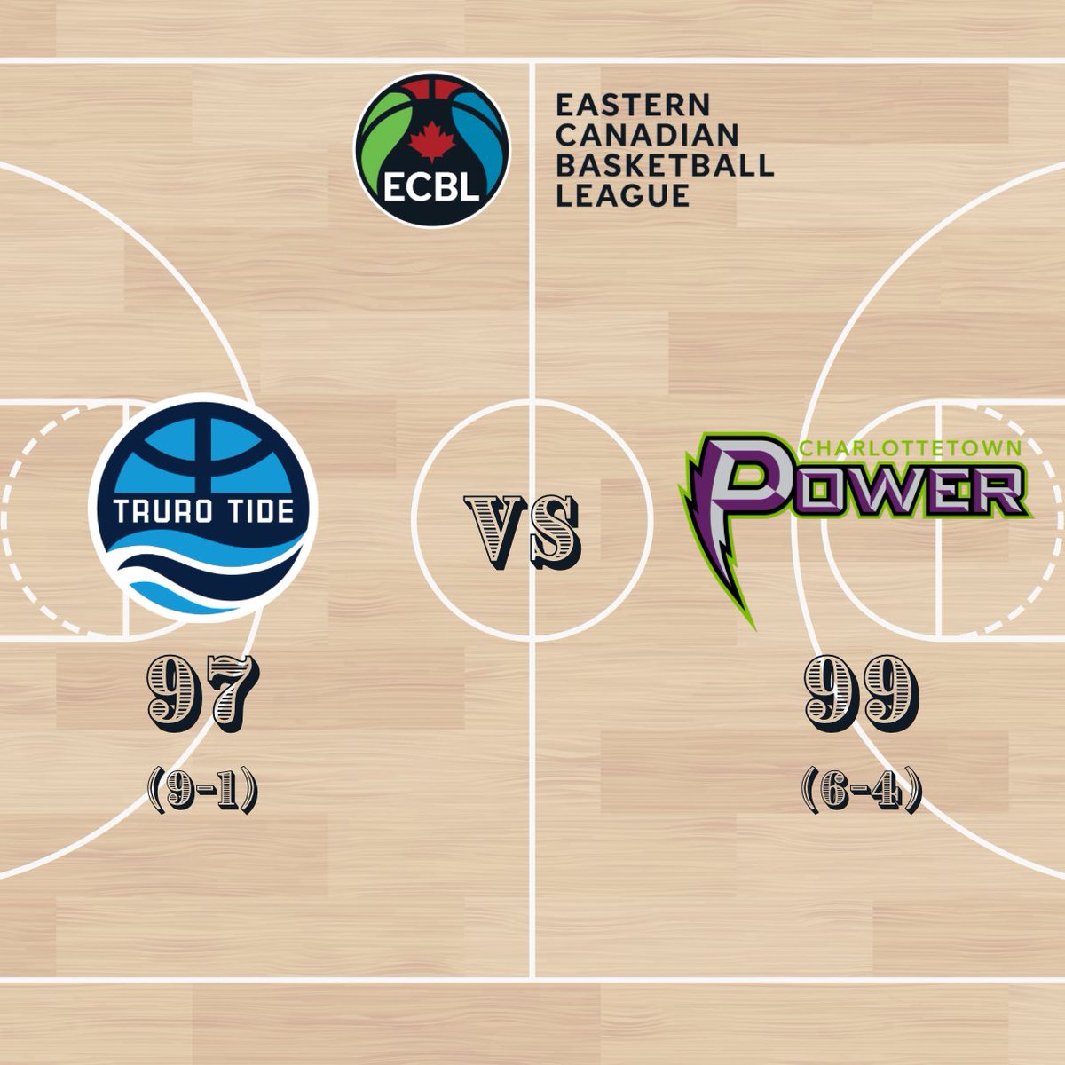 Eastern Canadian Basketball League tweet media
