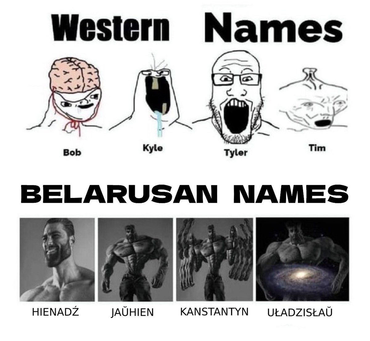 беларускія імёны