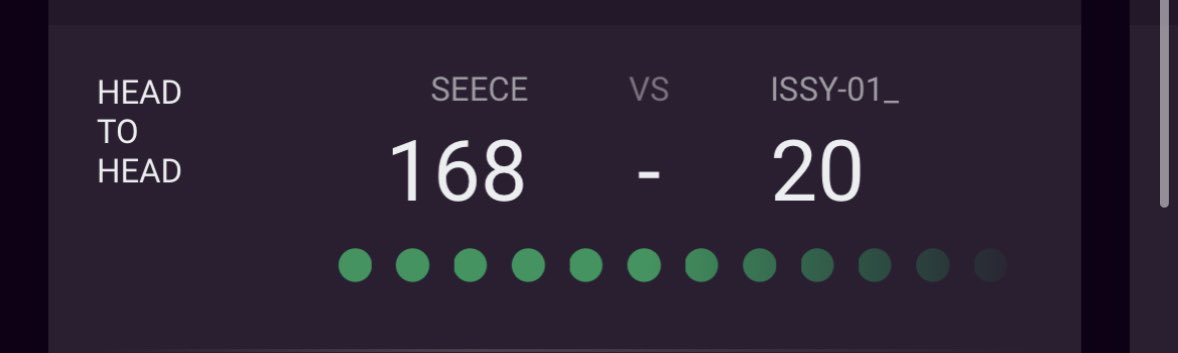 African servers be like… World record maybe???