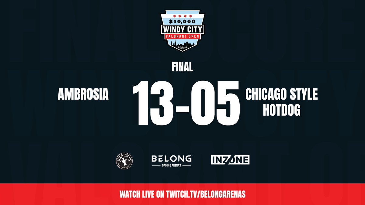 BelongArenas's tweet image. Our #WindyCityValorantOpen Group C &amp;amp; D final match results are IN.

GGs all around and big round to our winning teams!

@Ambrosia_VAL
@MaryvilleGG
Nightwatch
4Funners

Catch these teams tomorrow as they battle it out for our $10K prize pool!
￼
twitch.tv/belongarenas