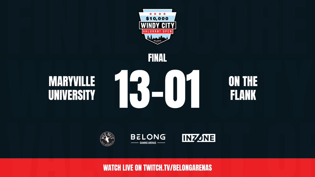 BelongArenas's tweet image. Our #WindyCityValorantOpen Group C &amp;amp; D final match results are IN.

GGs all around and big round to our winning teams!

@Ambrosia_VAL
@MaryvilleGG
Nightwatch
4Funners

Catch these teams tomorrow as they battle it out for our $10K prize pool!
￼
twitch.tv/belongarenas