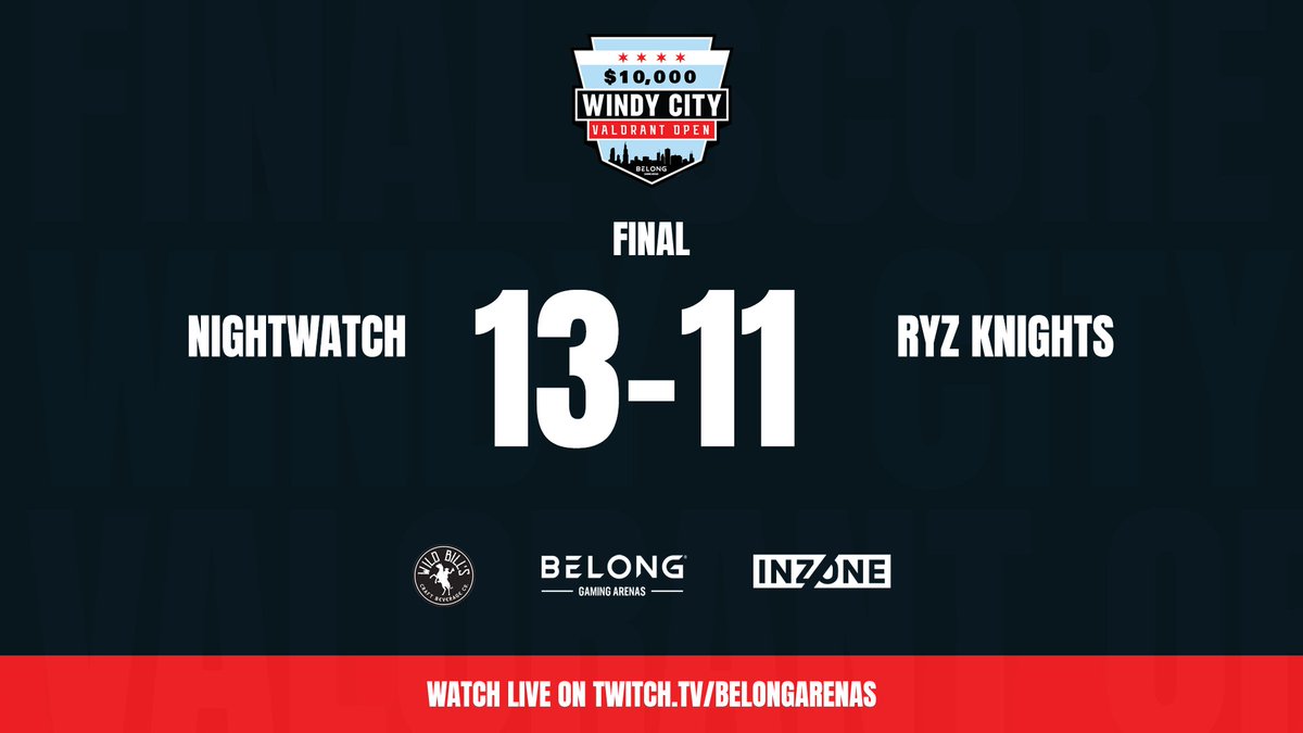 BelongArenas's tweet image. Our #WindyCityValorantOpen Group C &amp;amp; D final match results are IN.

GGs all around and big round to our winning teams!

@Ambrosia_VAL
@MaryvilleGG
Nightwatch
4Funners

Catch these teams tomorrow as they battle it out for our $10K prize pool!
￼
twitch.tv/belongarenas