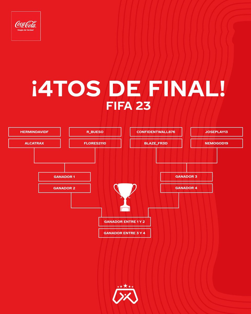 4TOS DE FINAL MAGIA DE VERDAD 
#CocaColaSinAzucar