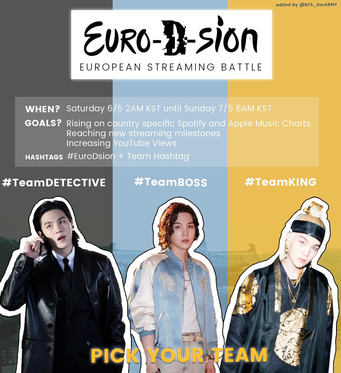 We need 24 hours to analyze all numbers and determine the #EuroDsion winner! 🏆

Thanks to all ARMYs who participated in this battle! Let's keep showing our power, European ARMY! All teams did amazing! 👏🏼💜 #TeamBOSS #TeamKING #TeamDETECTIVE

Please stay tuned… 👀🍊