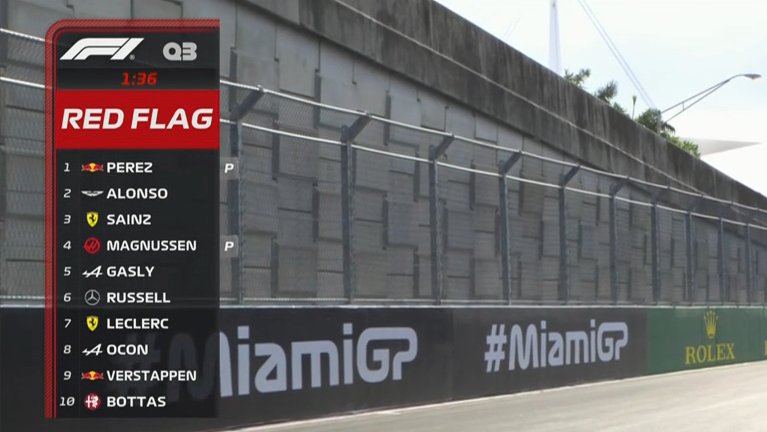 EstagiariodaF1's tweet photo. Pode falar o que for do Leclerc, mas acho que ele salvou a gente de um GP de Miami chatão. Olha esse grid https://t.co/5axeCdIVfC