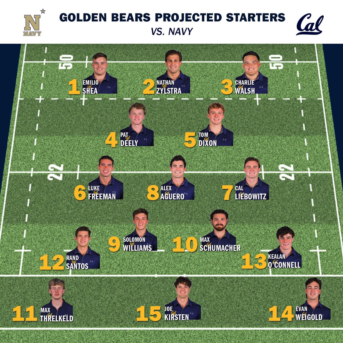 Cal Varsity Rugby tweet media