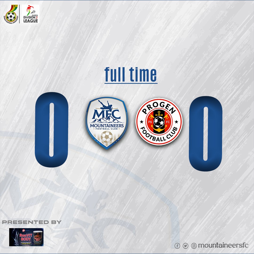 mountaineersfc's tweet photo. Fulltime:โฝ
It ended goalless as Progen proved too resolute defensively to deny a win on the road.
Mountaineersfc 0-0 Progen
#weremfc ๐ตโช https://t.co/jbVMQUtRPD