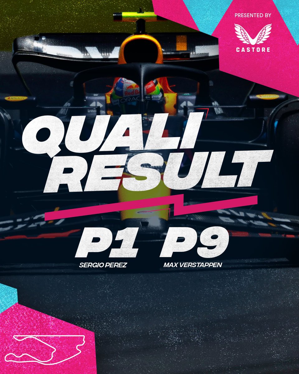 Oracle Red Bull Racing tweet media