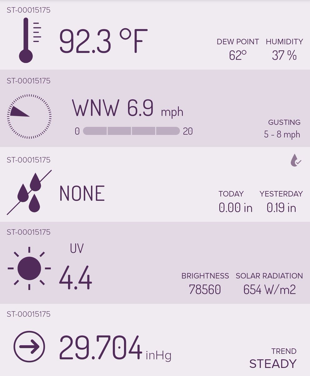 SeverePlains's tweet image. Excuse me, #KSwx, but I'm not quite acclimated to spend a day outdoors under these conditions. Can we get a few more days in the 70s before we move onto Summer? #Warmish