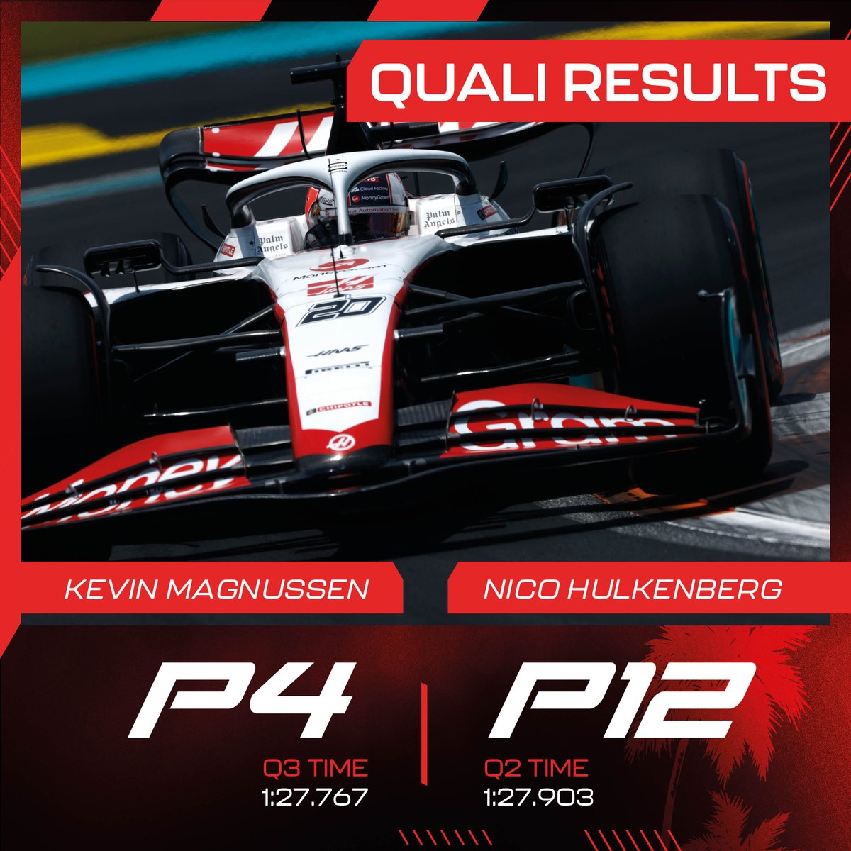 HaasF1Team's tweet photo. A fantastic Quali performance from Kevin 🙌🙌
He's set to start on the second row in Miami tomorrow, with Nico just outside the top 10.
#HaasF1 #MiamiGP https://t.co/nRadJQRpOW