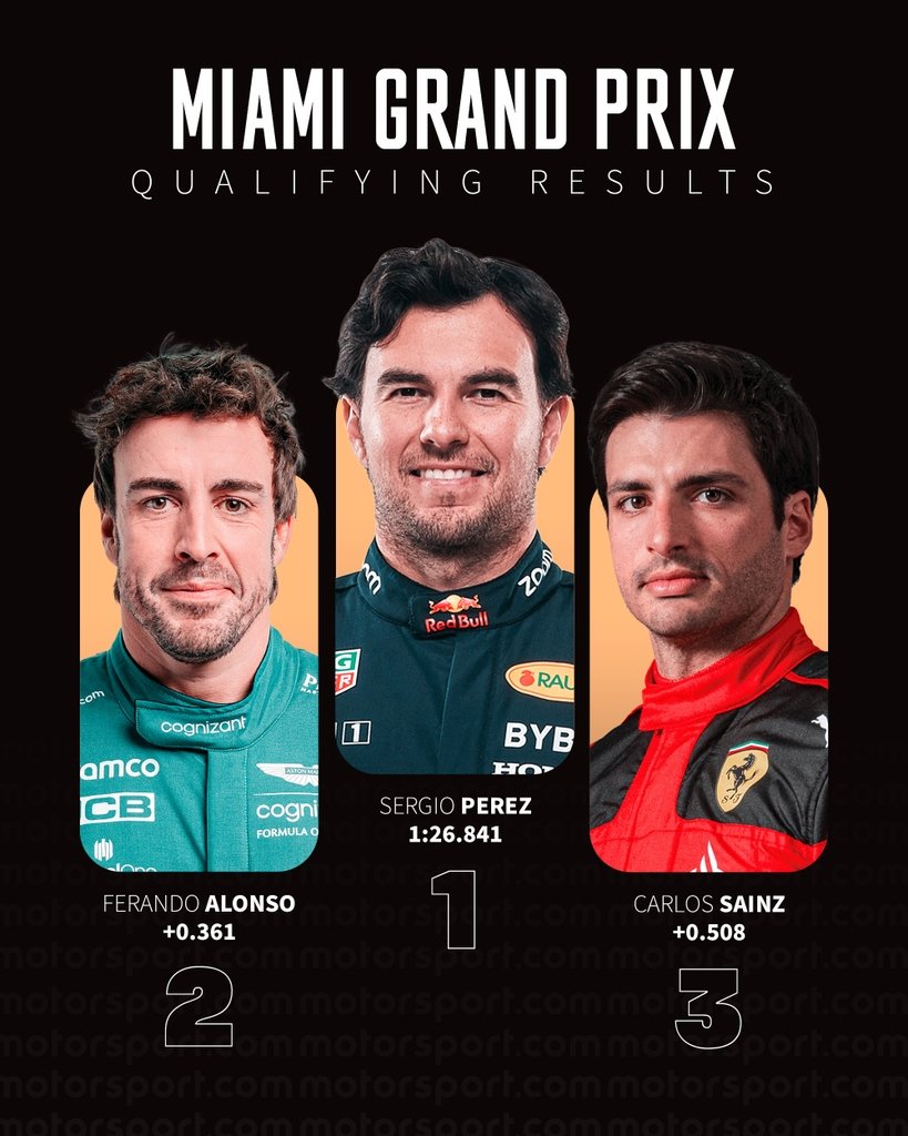 TRIPLETE HISPANO.

La imagen de imágenes.