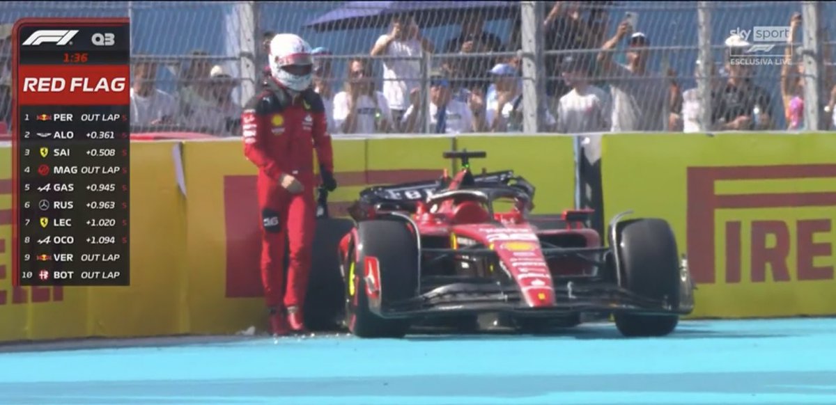 FanaticsFerrari's tweet photo. Pole in 2022 to P7 in 2023.

I hate this season already 😔 https://t.co/5Pg3tSsCHb