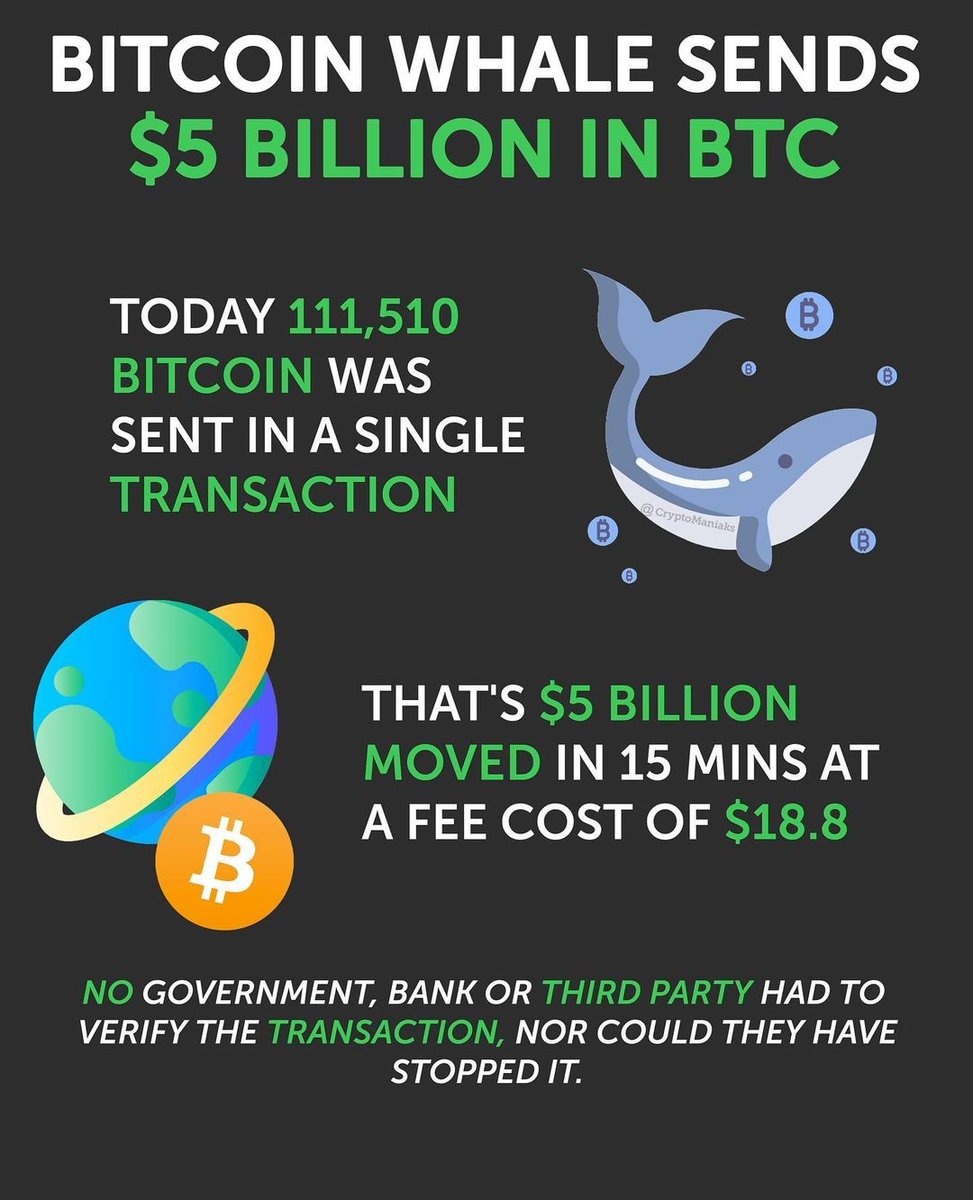 CryptoVixens's tweet photo. #CryptoVixens education:  #blockchain #bitcoin #crypto #cryptocurrency #womenshistorymonth #wowisme #foxiesart #femalefounders #cryptovixens #femaleentrepreneur #womeninspiringwomen #strongwomen https://t.co/zm2aQqMzm2
