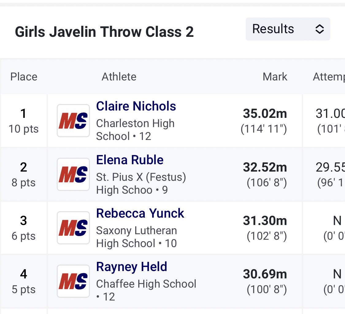 Congratulations @elenaruble5 on taking 2nd place in Javelin advancing to Sectionals next week! @stplancersports #letsgolancers