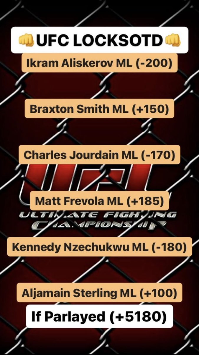 TheLocksOTD's tweet photo. 👊🏽UFC LOCKS OTD👊🏽
🔥LETS STAY HOT🔥
Ikram Aliskerov ML (-200)
Braxton Smith ML (+150)
Charles Jourdain ML (-170)
Matt Frevola ML (+185)
Kennedy Nzechukwu ML (-180)
Aljamain Sterling ML (+100)
#UFC288 #UFC #Sterling #Cejudo #Aljamain #Burns #Belal #ufcfightnight #UFCFIGHT https://t.co/1I8IrWHIlR