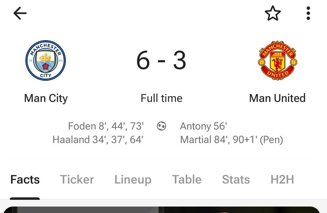 I'd rather lose 2-1 away mate.