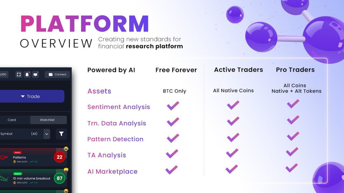 shyamlimbu448's tweet image. Unleash the potential of crypto trading and seize your financial future!&quot;

#ypredict.ai