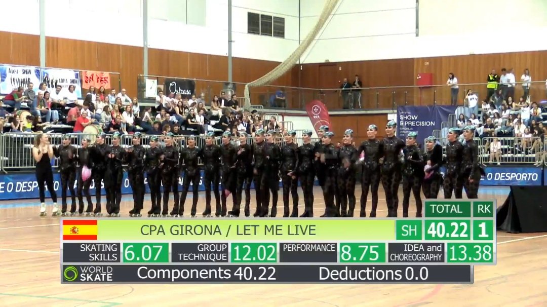 EsportGironi's tweet photo. PATINATGE ARTÍSTIC-El @xoucpagirona, CAMPIÓ d'EUROPA en Xou Gran.
Les de @nuri_soler i @DeliaValenti s'imposen amb 40,22 punts per davant del Royal Eagles italià (37,13)
Tercer títol de la temporada per les gironines (Campionat de Catalunya i d'Espanya)
#PatinatgeArtístic https://t.co/lZXe4bFw47