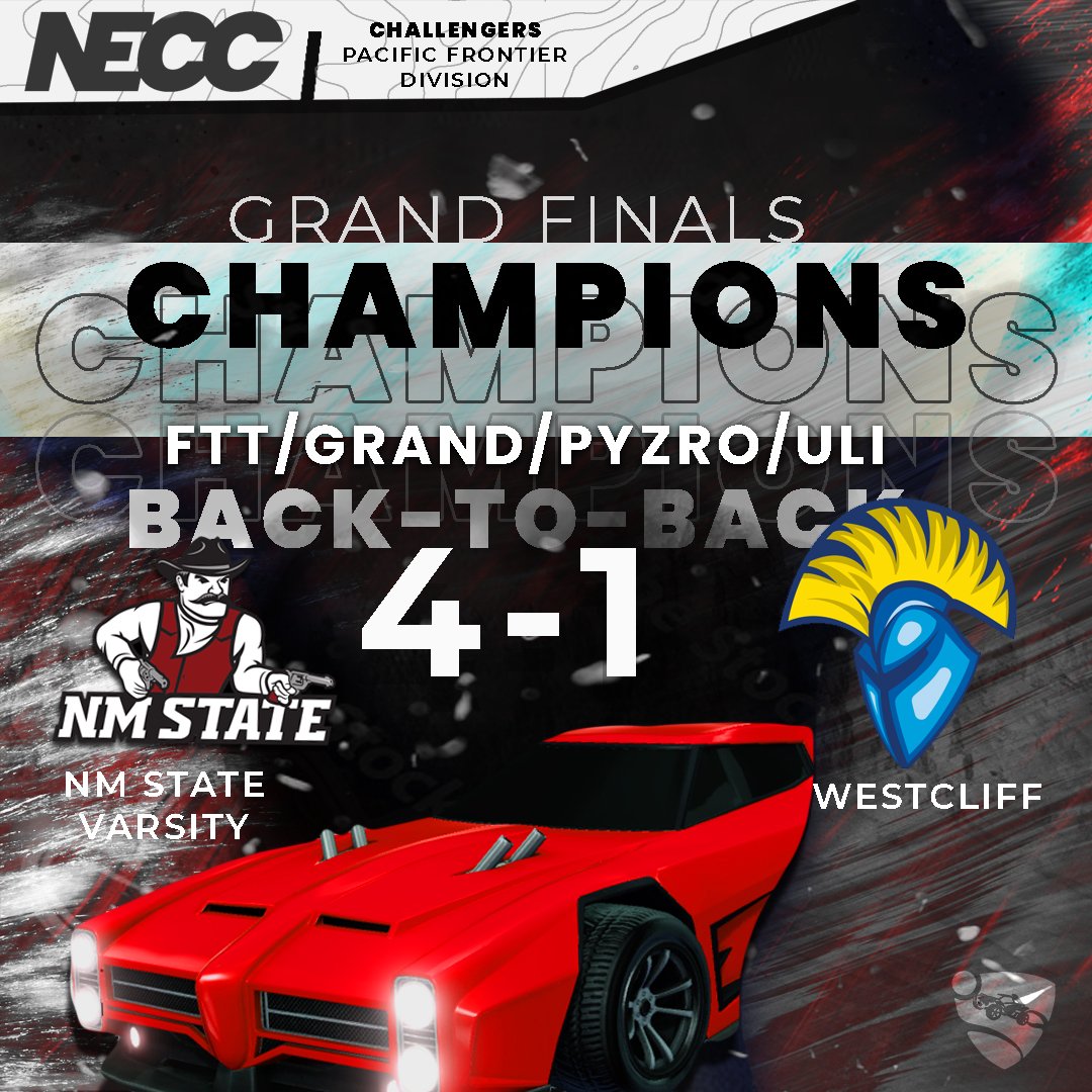 NM State Esports tweet media