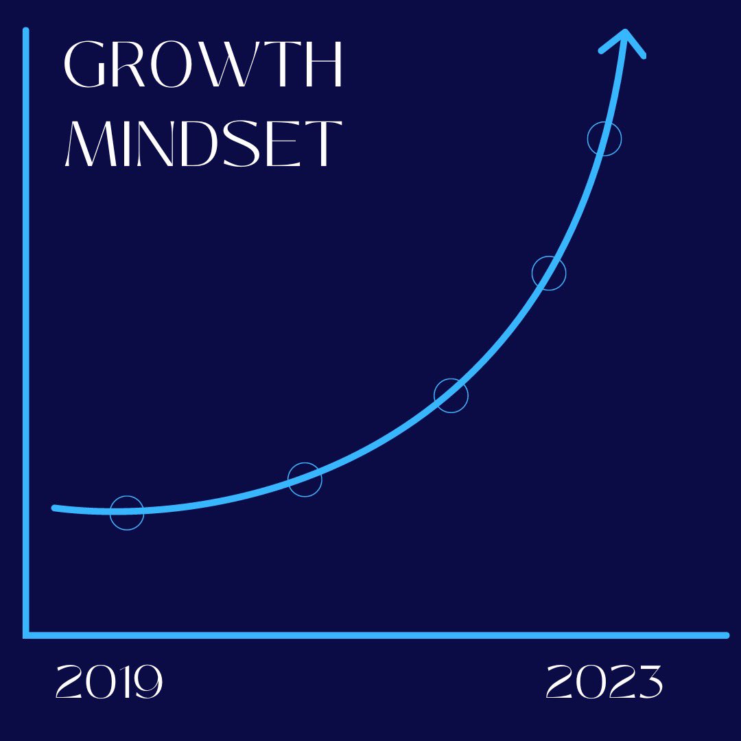 Trinity Christian Softball tweet media