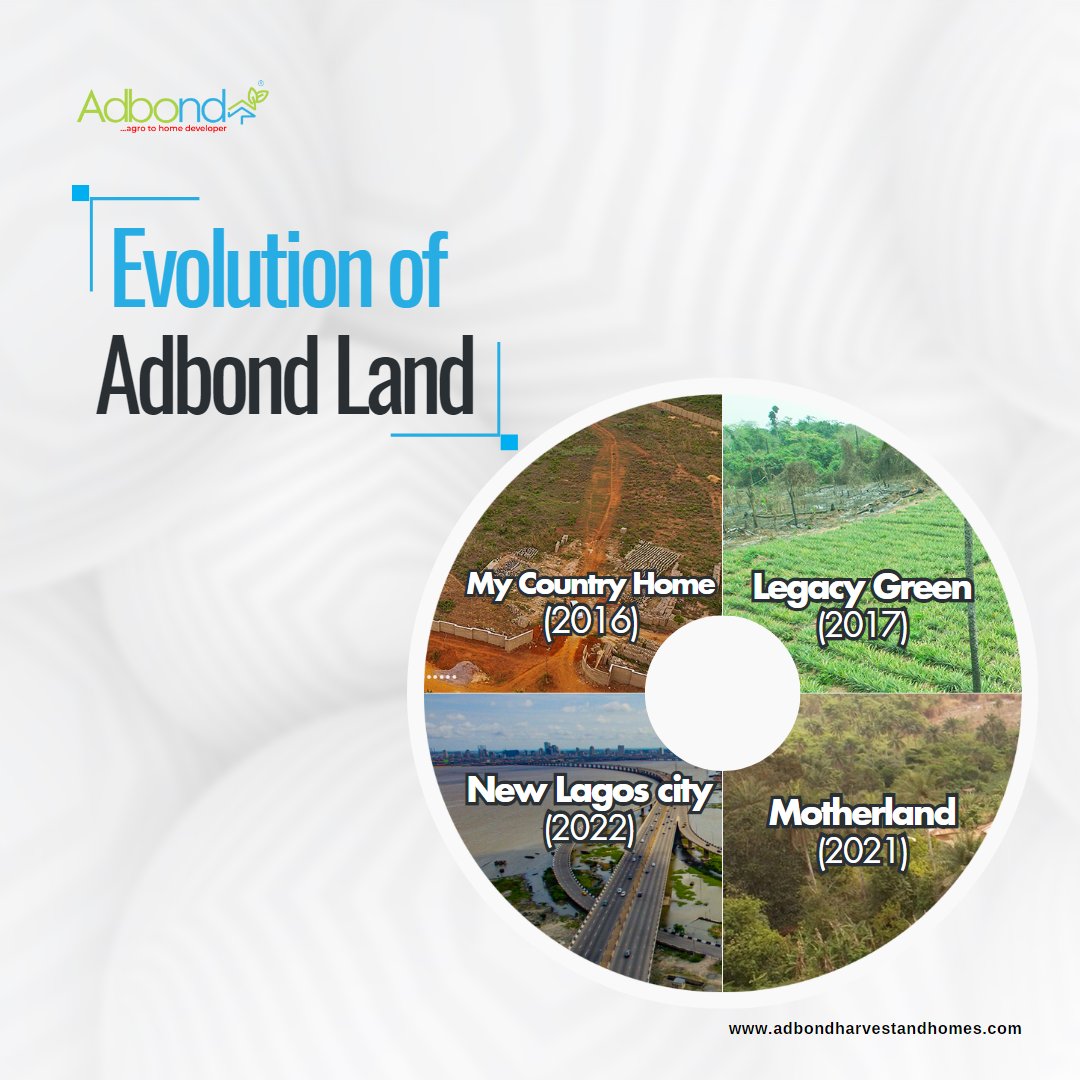 adbondharvest's tweet photo. Our foremost commitment is to create opportunities for individuals and families to build wealth through real estate.
As we move forward, we remain steadfast in our philosophy to promote wealth and unity through “agro-to-home” development projects.
#adbond #wealthcreation https://t.co/5Wwqgue39c