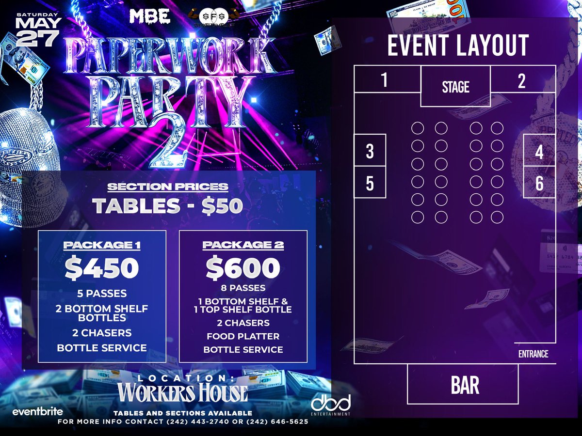 SFSNekoGT's tweet image. For those who been asking.. one of the stage section are already gone‼️‼️ Lock in with me ASAP 
#PaperworkParty #May27th