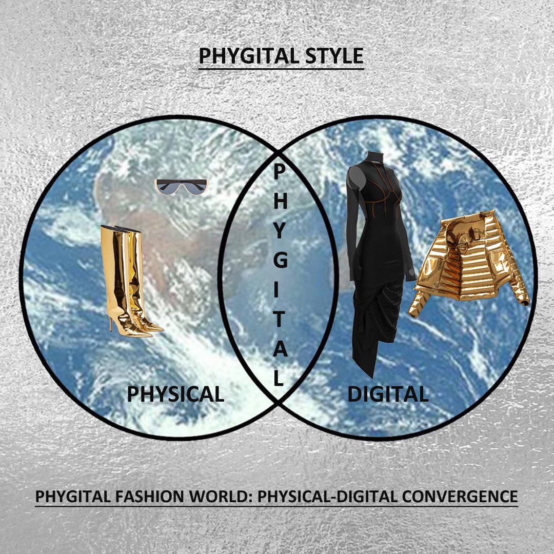 wearmeta2021's tweet photo. FOCUS on PHYGITAL: 2023 & Beyond🚀 PHYGITAL STYLE by @wearmeta2021 - Style BEYOND it‘s original meaning, Tradition & Innovation Merge, the combination of the best of both physical & digital fashion world for a perfect editorial photo shoot/look. #phygital #phygitalstyle #nft https://t.co/OWtg3InlL2