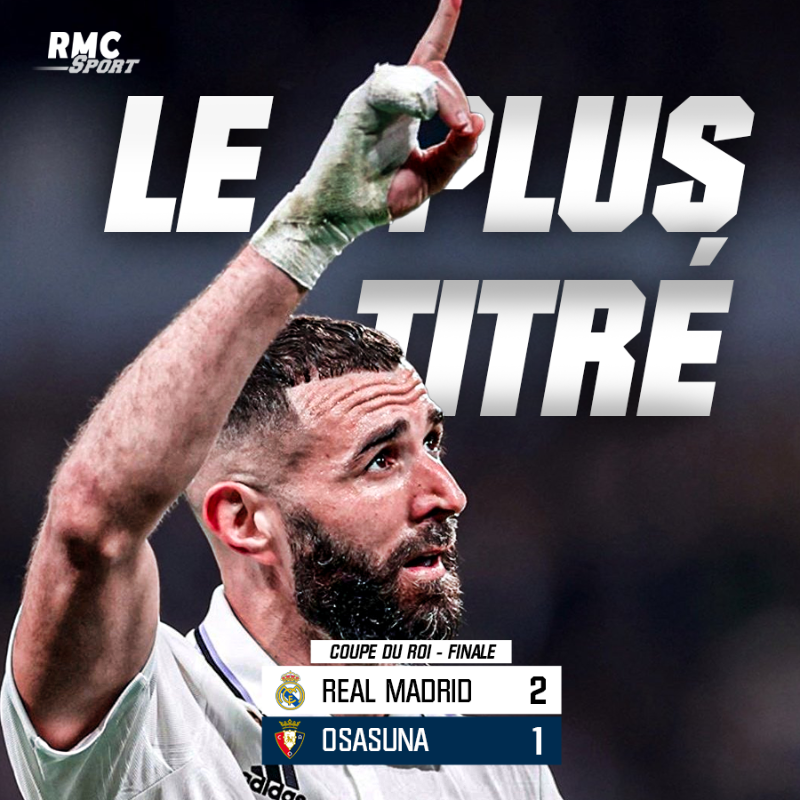 RMCsport's tweet photo. 🏆 🇪🇸 Le Real Madrid remporte... sa 20e Coupe du Roi en dominant Osasuna (2-1) grâce à un doublé de Rodrygo !

👑 @Benzema devient le joueur le plus titré de l'histoire du Real Madrid, ex æquo avec Marcelo (25).