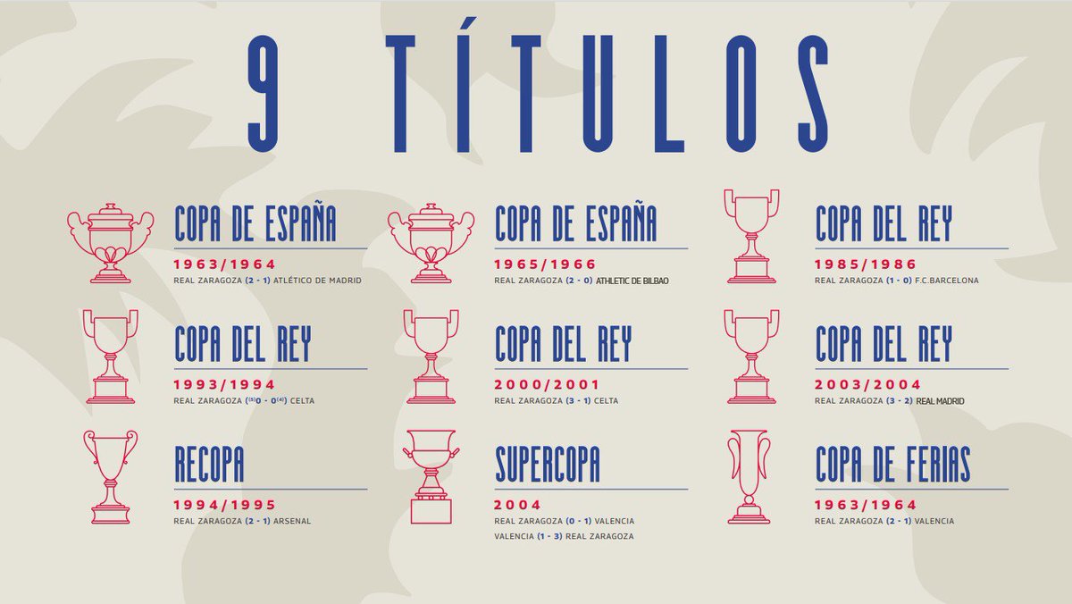 No todos pueden 🤷