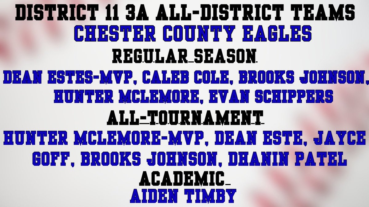 Our Eagles shut out Hardin County and captured the District 11 3A Championship! They were 9-0 against district opponents for the season. Next up Regionals! Let’s go boys!