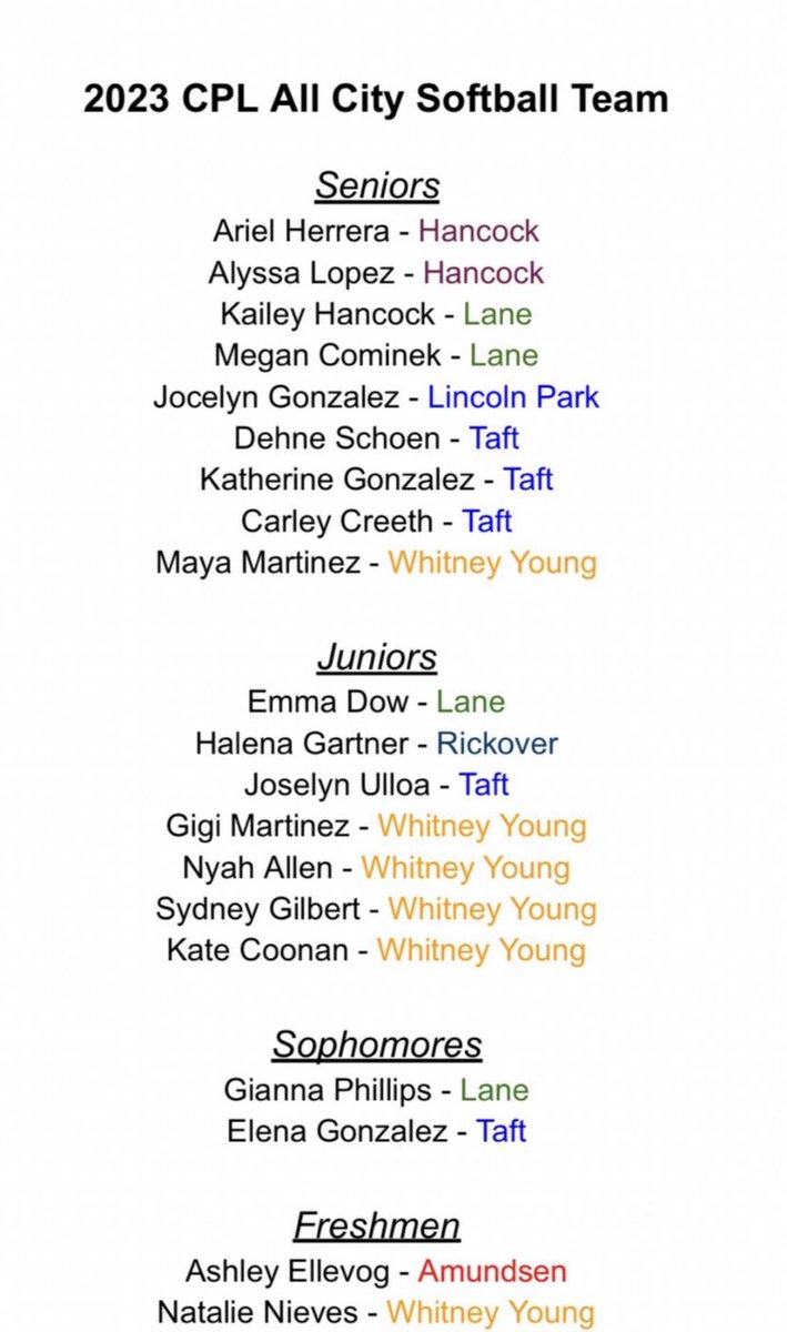 So honored to be named all city again for my senior season with this great group of girls! @18uCheetahsBS