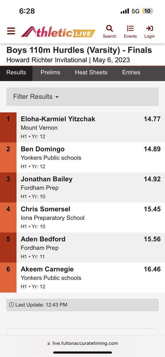 JB10_Fp's tweet photo. Had an amazing time running at the new track in Mt. Vernon. Ran prelims HH (15.21) and finals HH (14.92 Pr). Can’t wait for next meet, 14.6? https://t.co/D1GeZz1obw