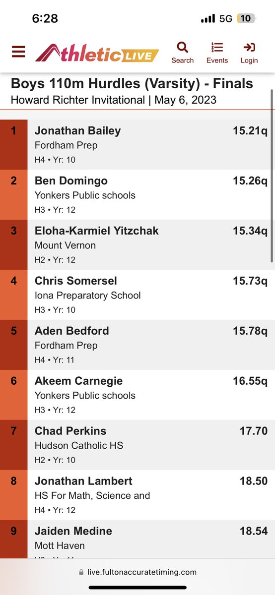 JB10_Fp's tweet photo. Had an amazing time running at the new track in Mt. Vernon. Ran prelims HH (15.21) and finals HH (14.92 Pr). Can’t wait for next meet, 14.6? https://t.co/D1GeZz1obw