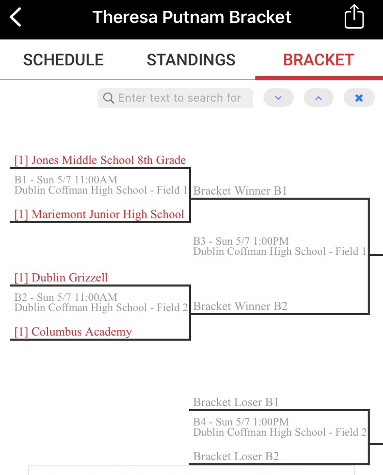 Sunday Theresa Putnam Bracket